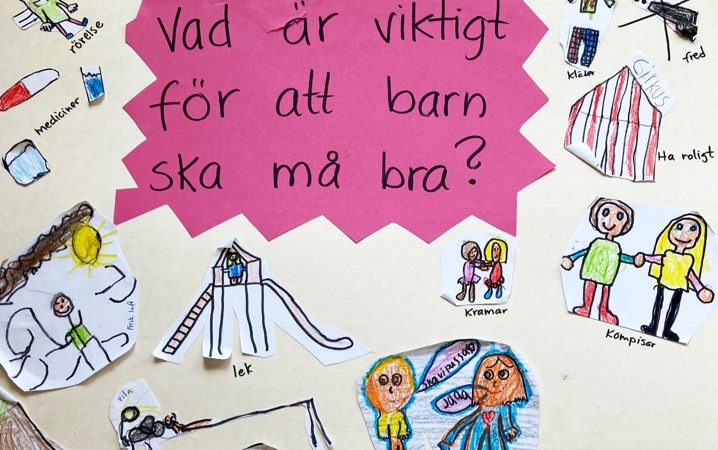 Barnteckningar som visar olika saker som är viktigt för barn.